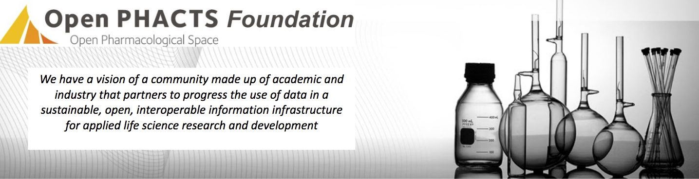 Open PHACTS Foundation